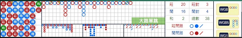 WG百家樂怎麼玩？新手入門教學