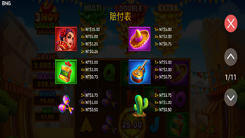 WG免費BNG試玩辣椒三重奏！密技訊號不藏私！